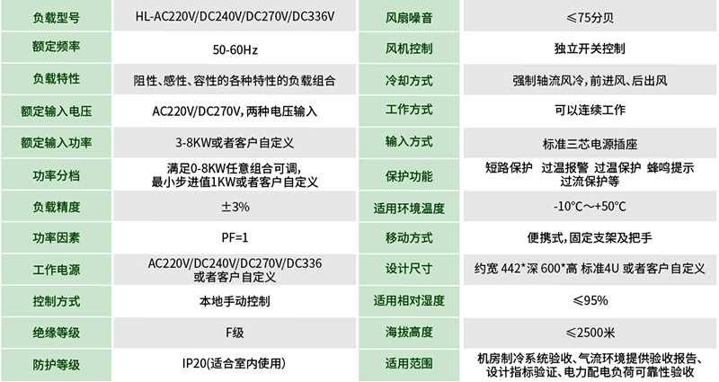 機(jī)架式負(fù)載技術(shù)參數(shù)